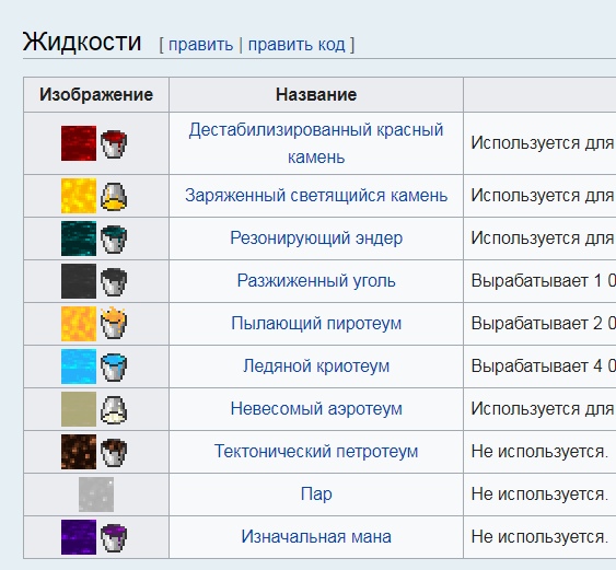 Передача FE энергии - Вопрос-ответ по игре - MythicalPlanet | Форум